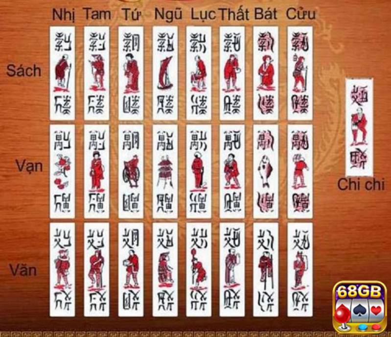 Chia sẻ cách chơi cược ù chắn dành cho người mới bắt đầu 2 Bài chắn được sáng tạo ra do người Việt từ xa xưa. Lấy cảm hứng chính từ tổ tôm truyền thốn