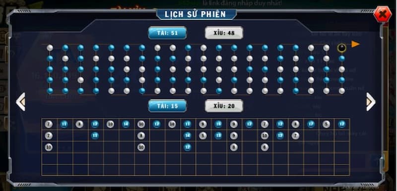 Hướng dẫn cách chơi tài xỉu B52 dễ hiểu